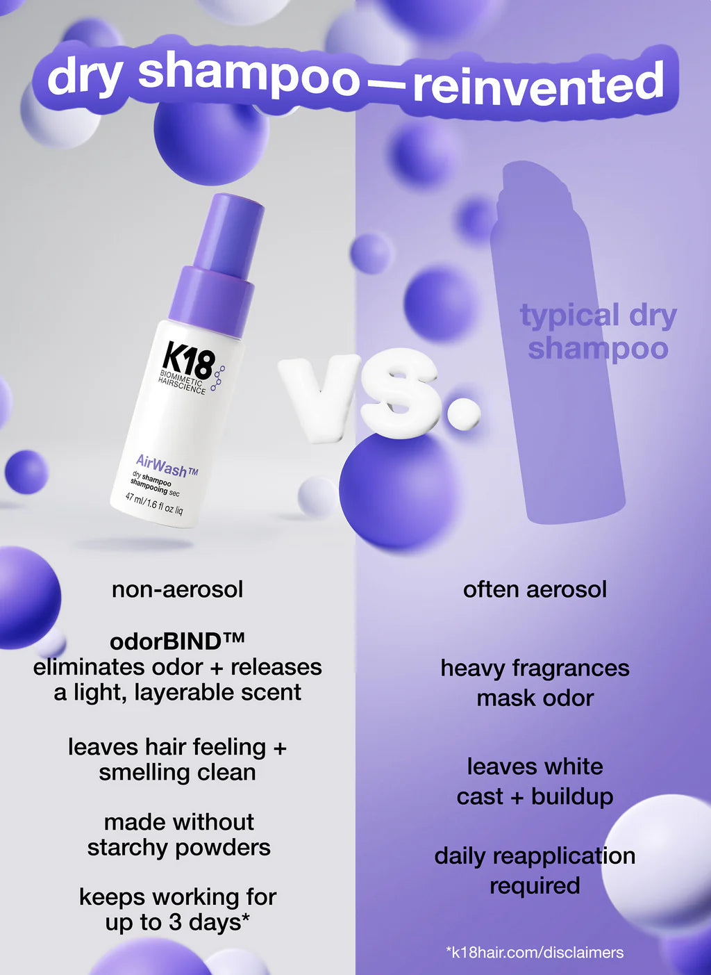 K18
Hair Mini AirWash™ dry shampoo ♥️