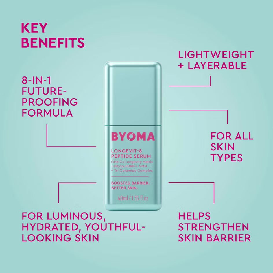 BYOMA
BYOMA Longevit-8 Peptide Serum 🩵 A