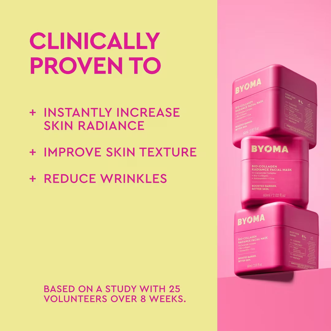 BYOMA
Bio-Collagen Radiance Facial Mask ♥️