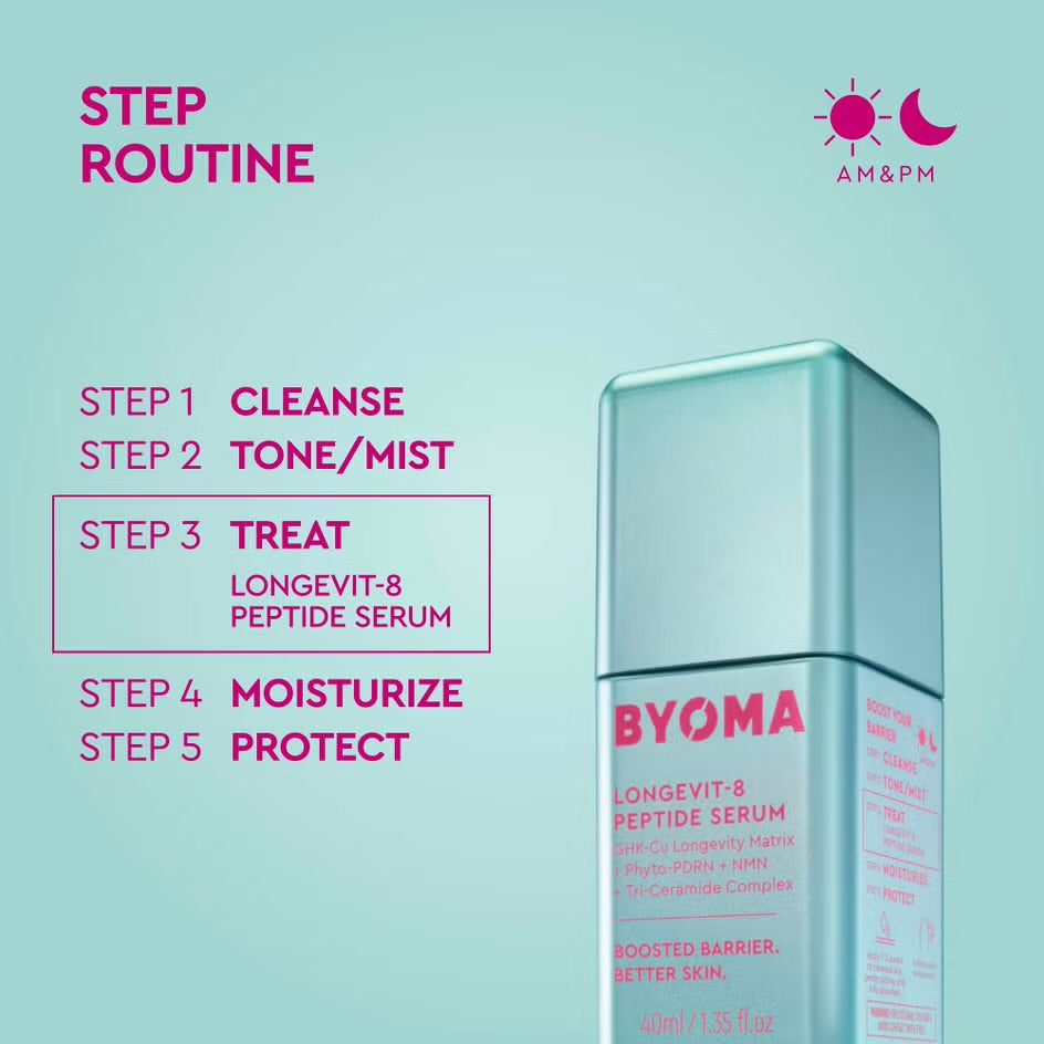 BYOMA
BYOMA Longevit-8 Peptide Serum 🩵 A