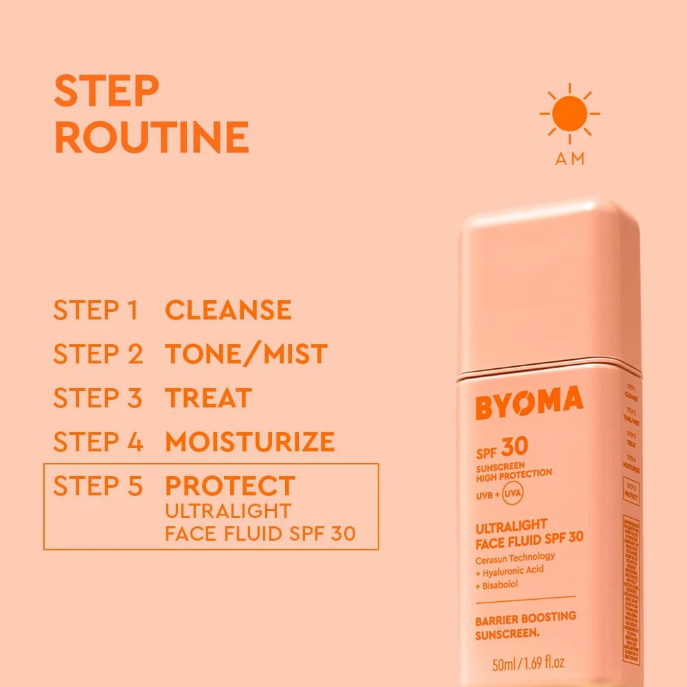 Byoma 
ULTRALIGHT FACE FLUID SPF30 Sunscreen 🧡