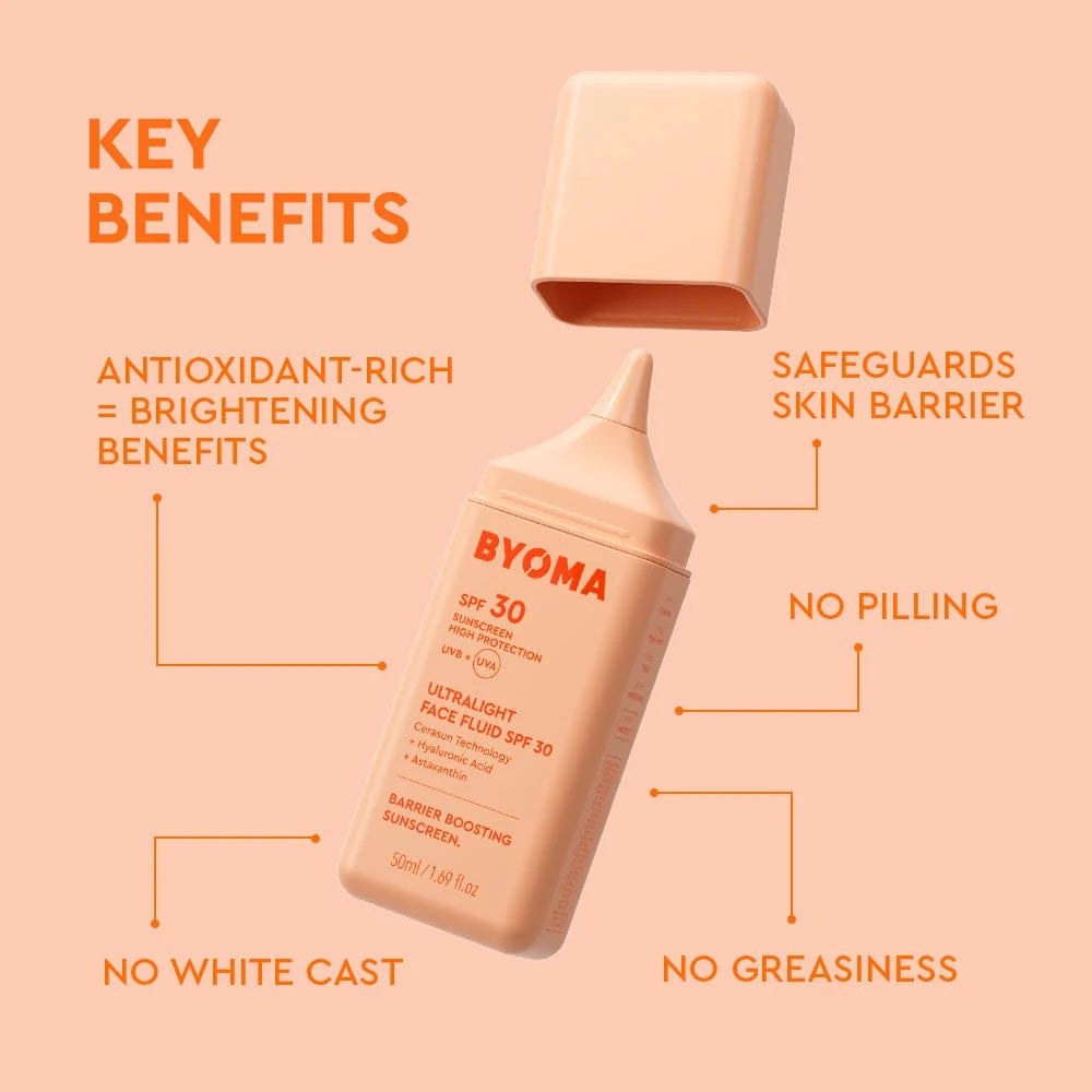 Byoma 
ULTRALIGHT FACE FLUID SPF30 Sunscreen 🧡