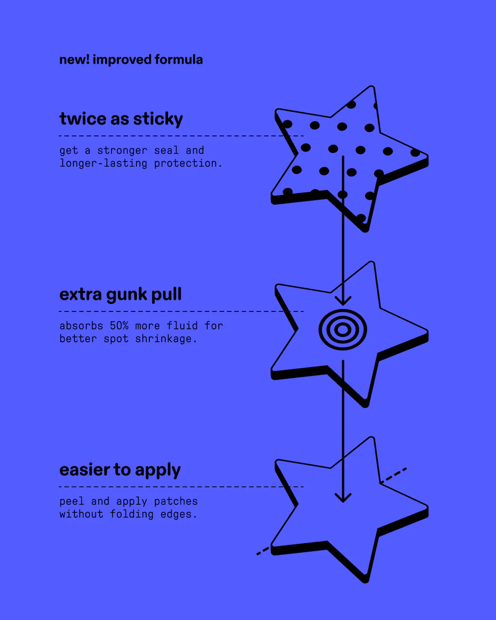 Starface hydro-star® refill Pimple Patches