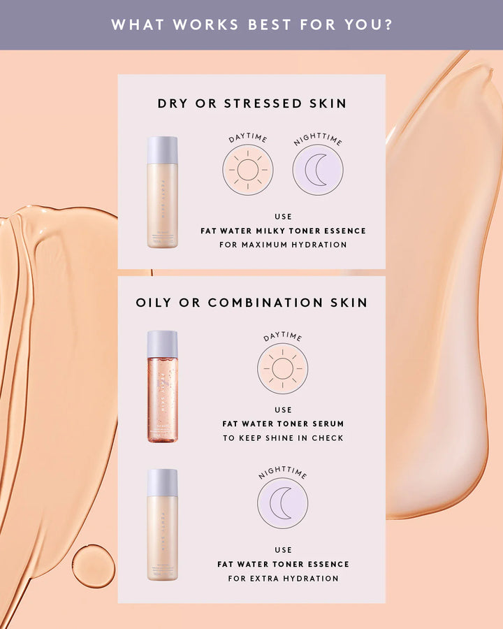 Fenty Skin
Fat Water Niacinamide Pore-Refining Toner Serum ♥️