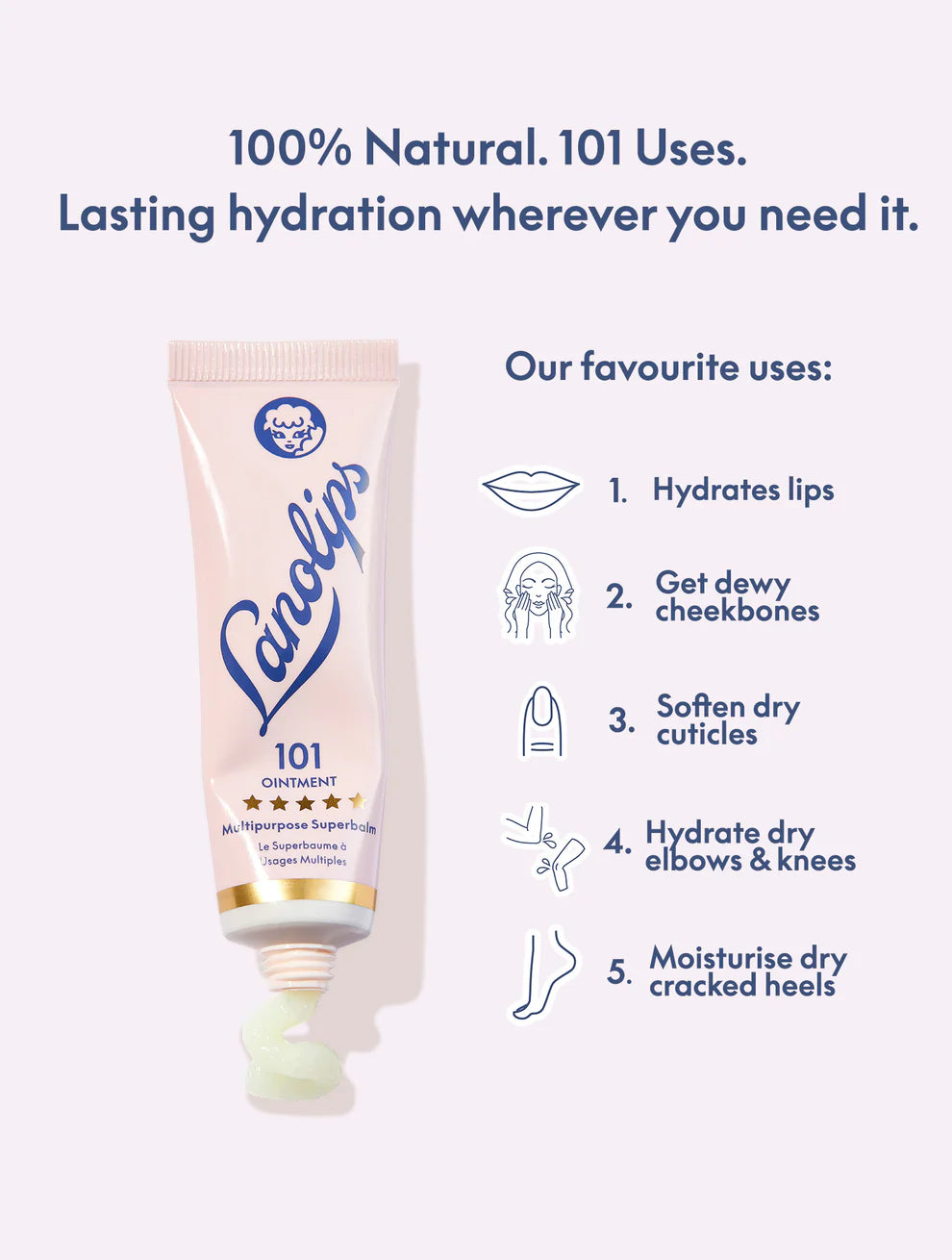 LanoLips 
The Original 101 Ointment Multipurpose Superbalm 🩷
