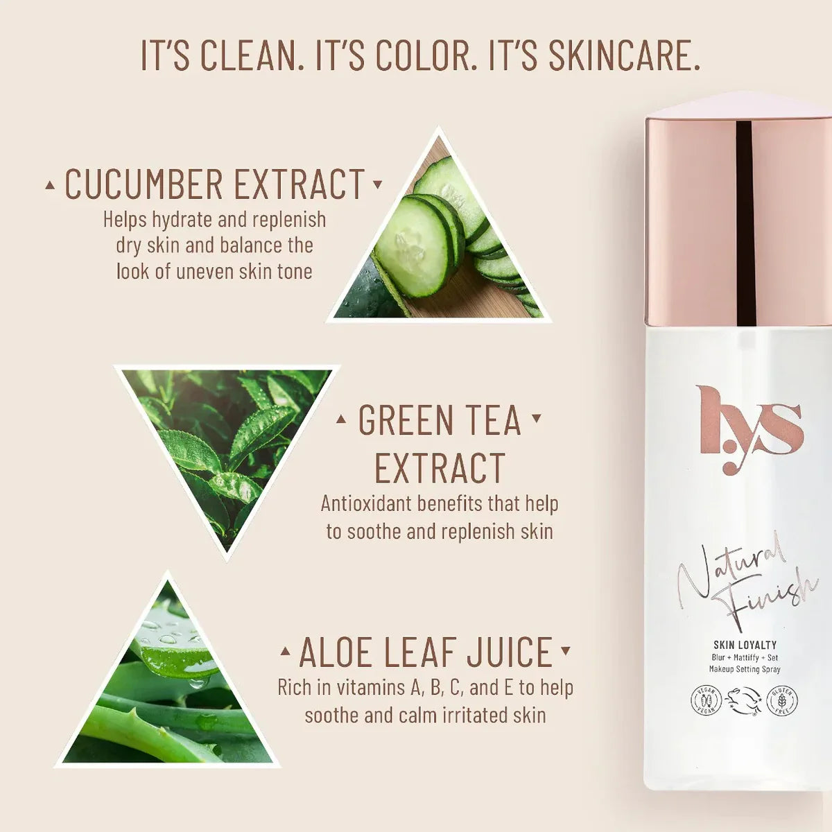 Sephora Favorites   
Summer Essentials On The Go Value Set 💕