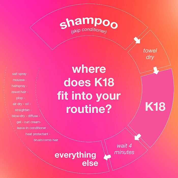 K18      
Leave-in molecular repair hair mask ♥️