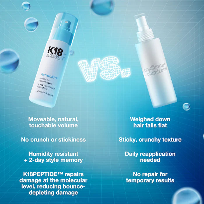 K18     
Biomimetic Hairscience    
AstroLift™ Reparative Volume Spray 🩵