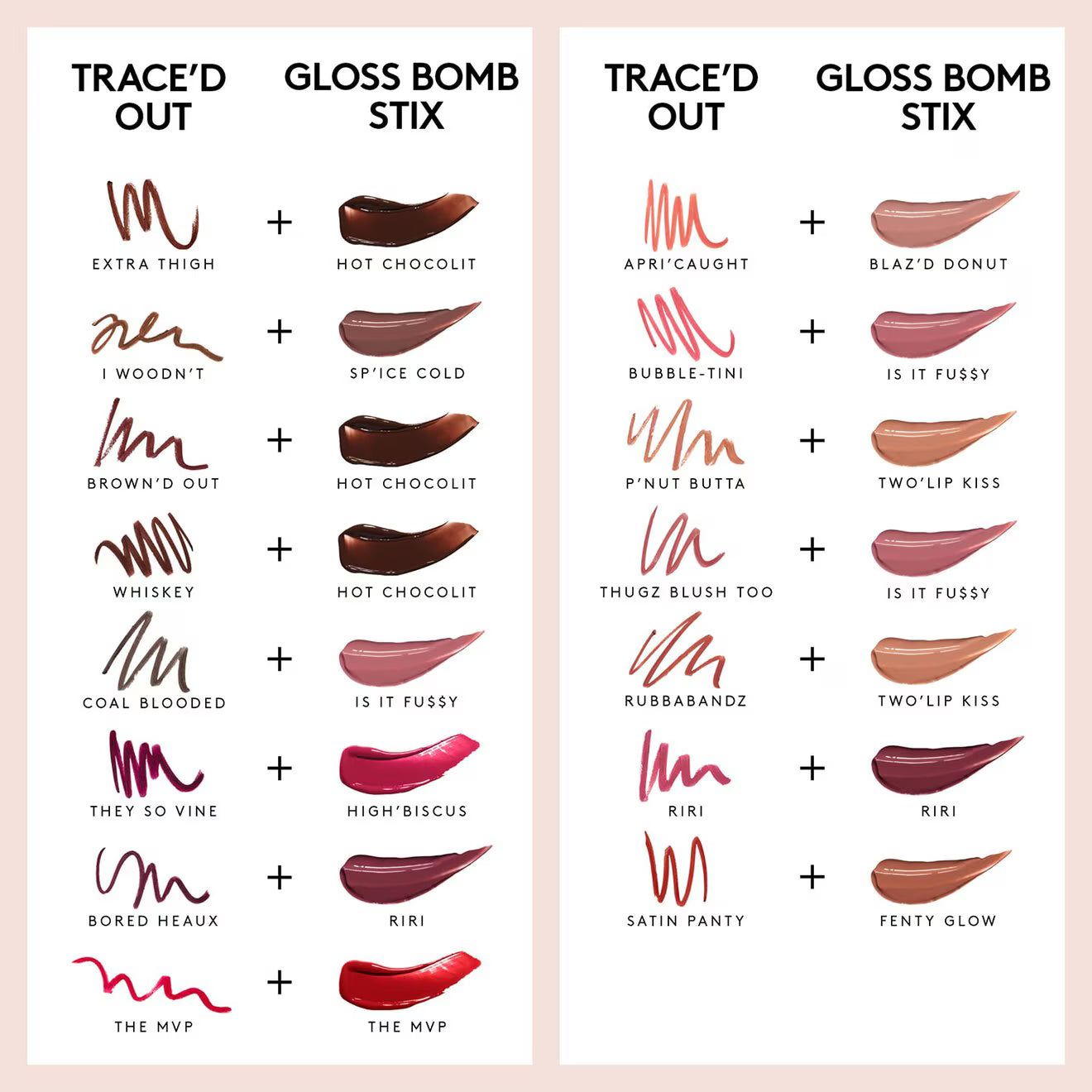 FENTY BEAUTY (Lip Pencil)