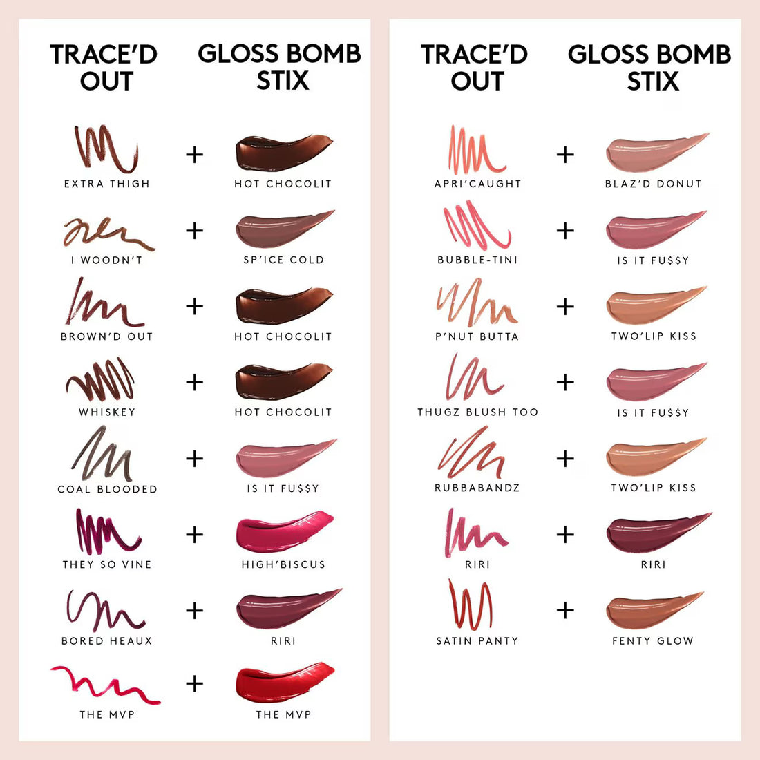 FENTY BEAUTY (Lip Pencil)