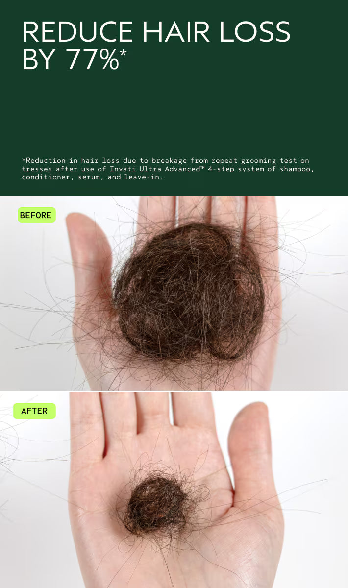 AVEDA    
Invati Ultra Advanced Fortifying Leave-in Treatment 🖤
