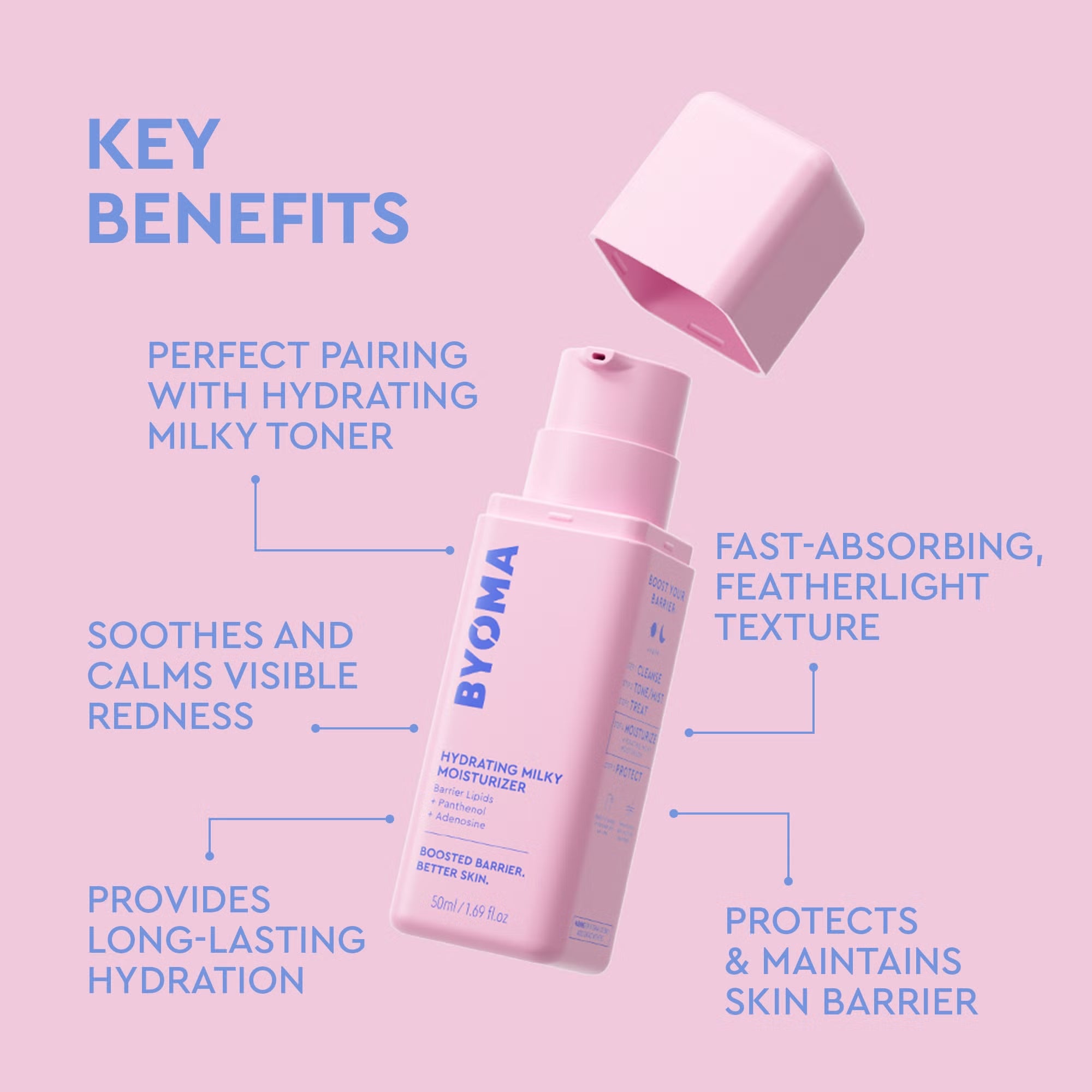 BYOMA      
Hydrating Milky Moisturiser 🩷