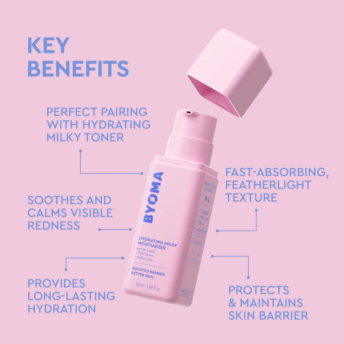 BYOMA      
Hydrating Milky Moisturiser 🩷