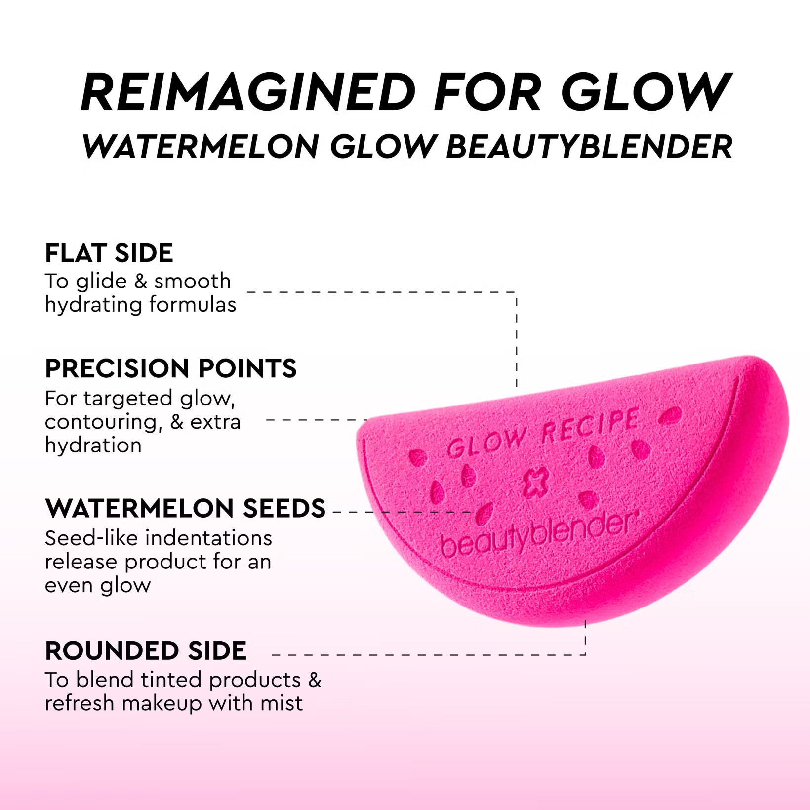 Glow Recipe x Beauty Blender Kit 💕