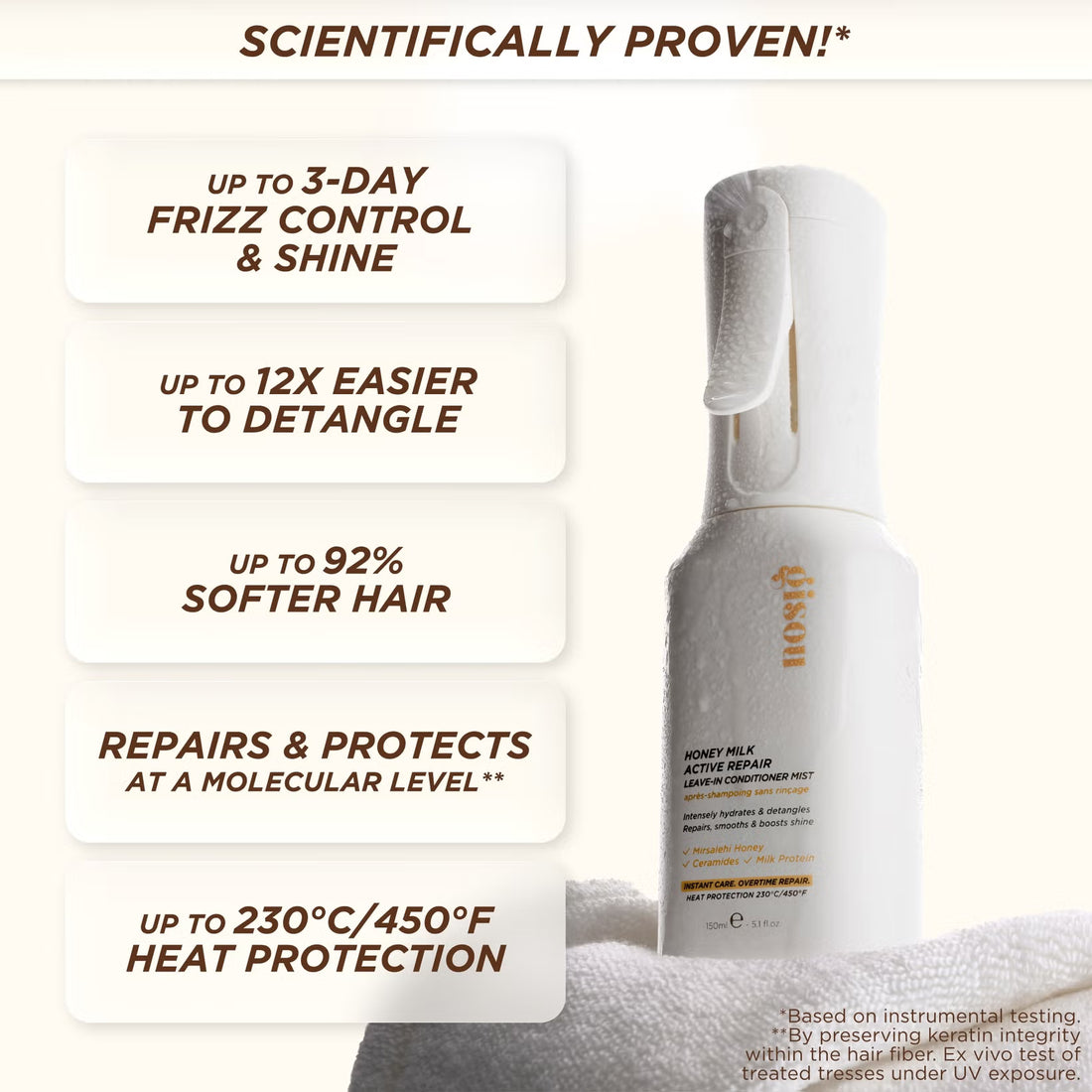 GISOU
Honey Milk Active Repair Leave-In Conditioner Mist 💛