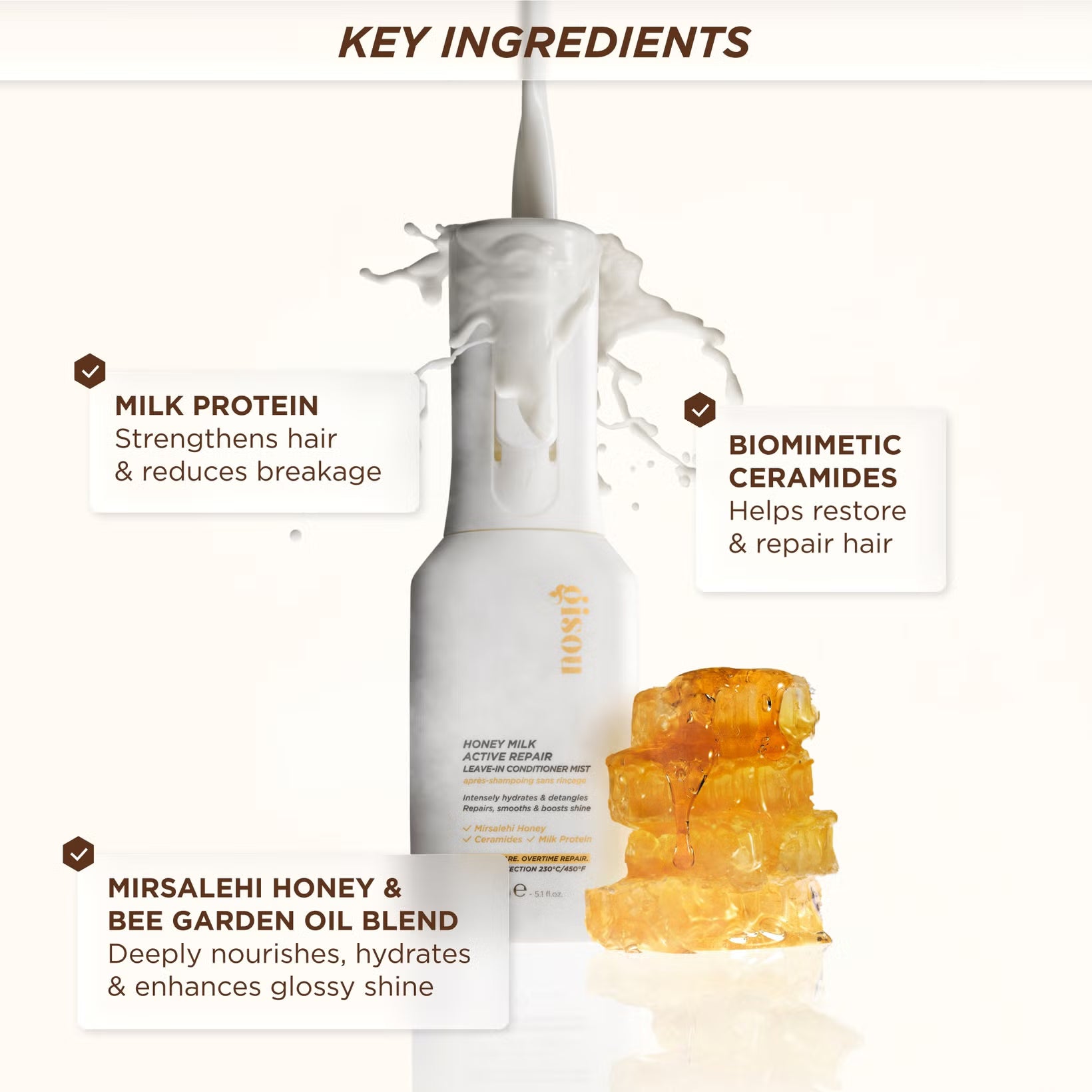GISOU
Honey Milk Active Repair Leave-In Conditioner Mist 💛