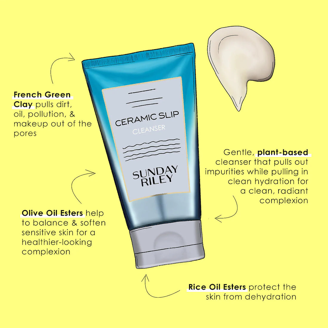 Sunday Riley     
Ceramic Slip French Green Clay Cleanser 💙
