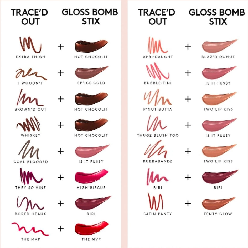 FENTY BEAUTY 
Trace'd Out - Lip Liner ❤️