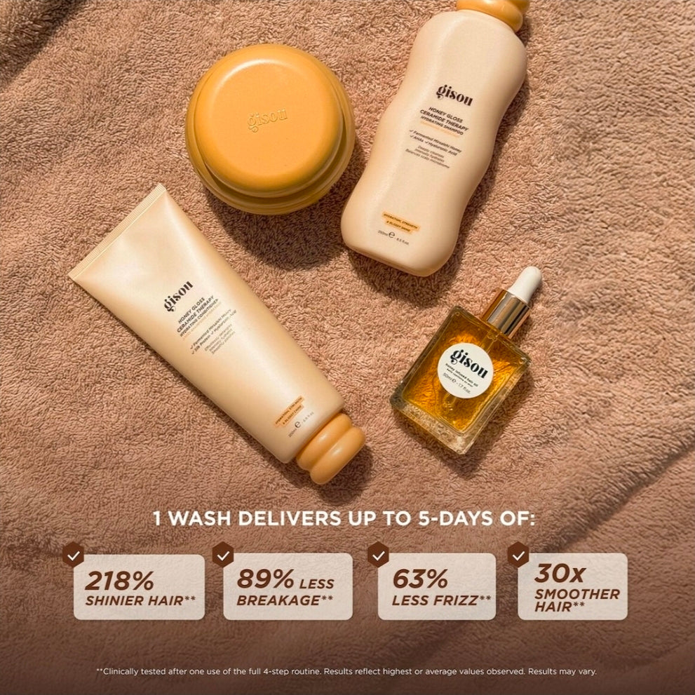 Gisou Honey Gloss Ceramide Therapy Hydrating Conditioner ♥️