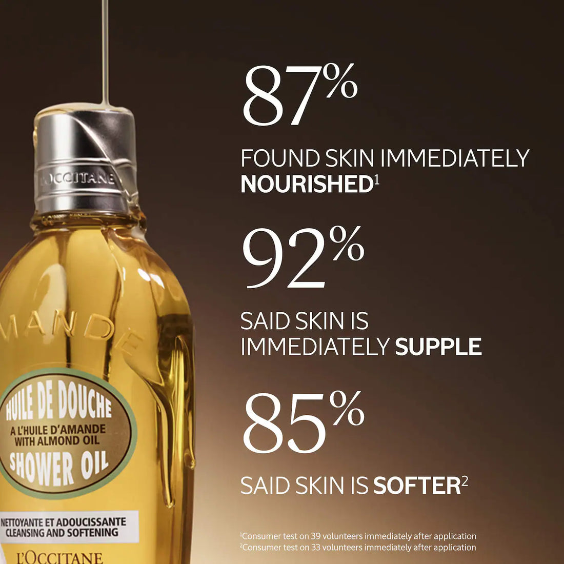 L'Occitane   
Cleansing And Softening Shower Bath Oil With Almond Oil Mini ♥️