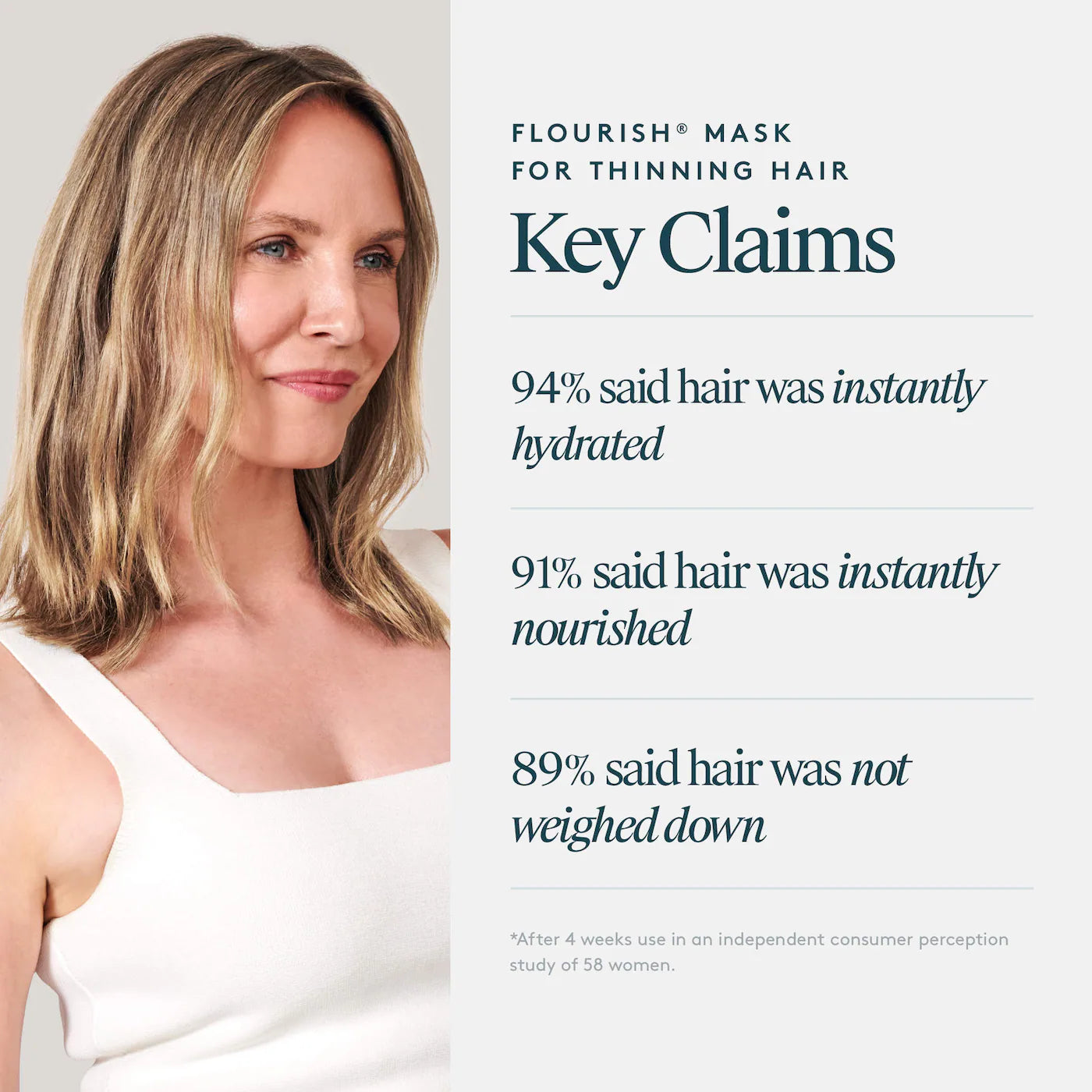Virtue     
Mini Flourish® Thickening & Hydrating Mask for Thinning Hair 💜