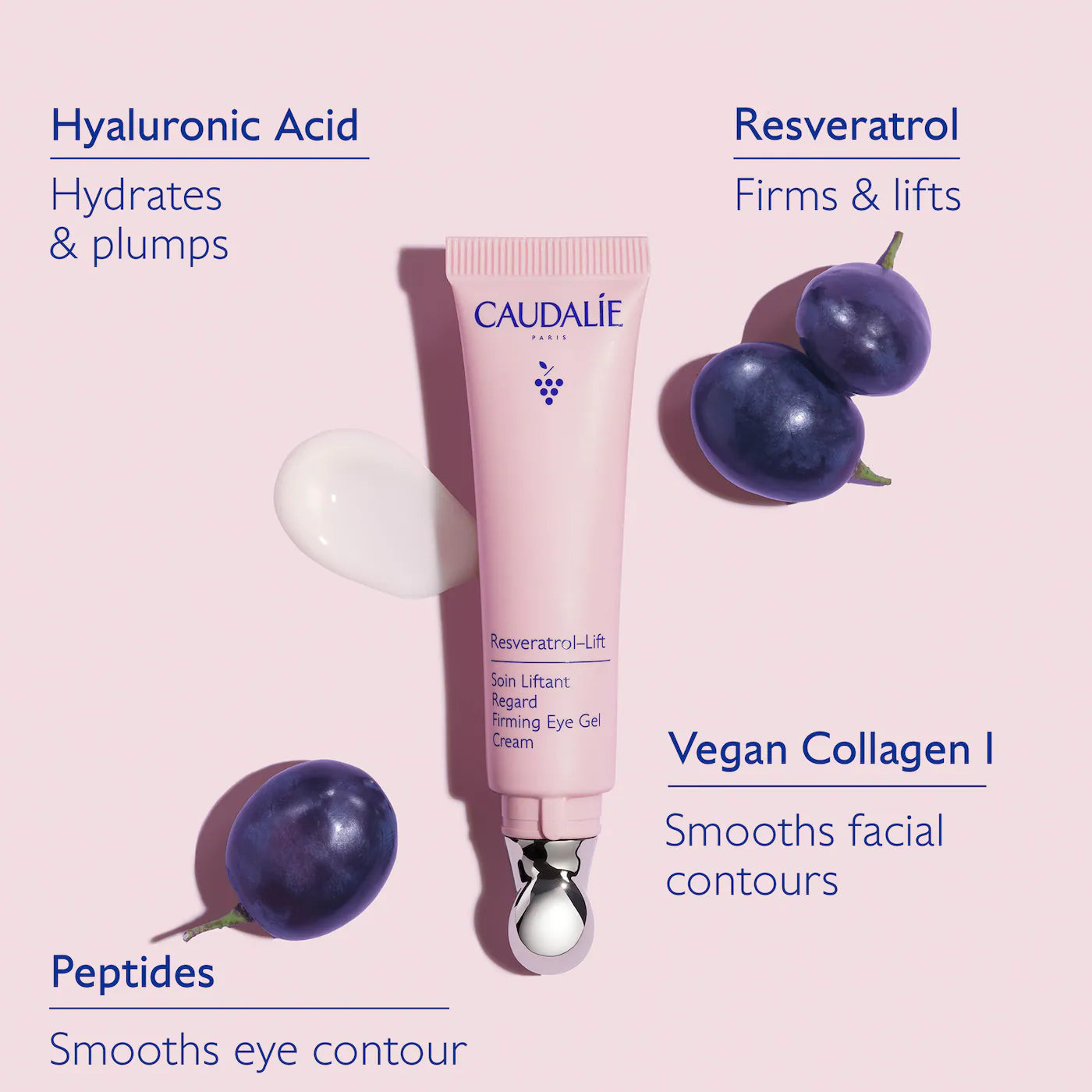 Caudalie       
Resveratrol-Lift Depuffing Eye Cream with Peptides 🩷
